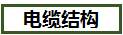 1509601722.png blob.png
