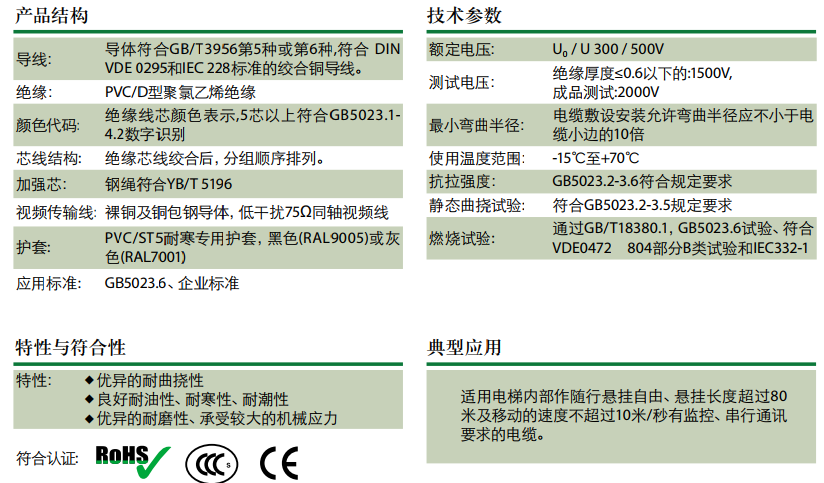 图片上传